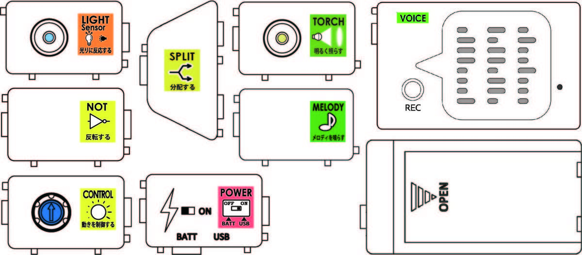 PIECE 明るさセンサーでいろんなことしようセット [ ZZ-AC04