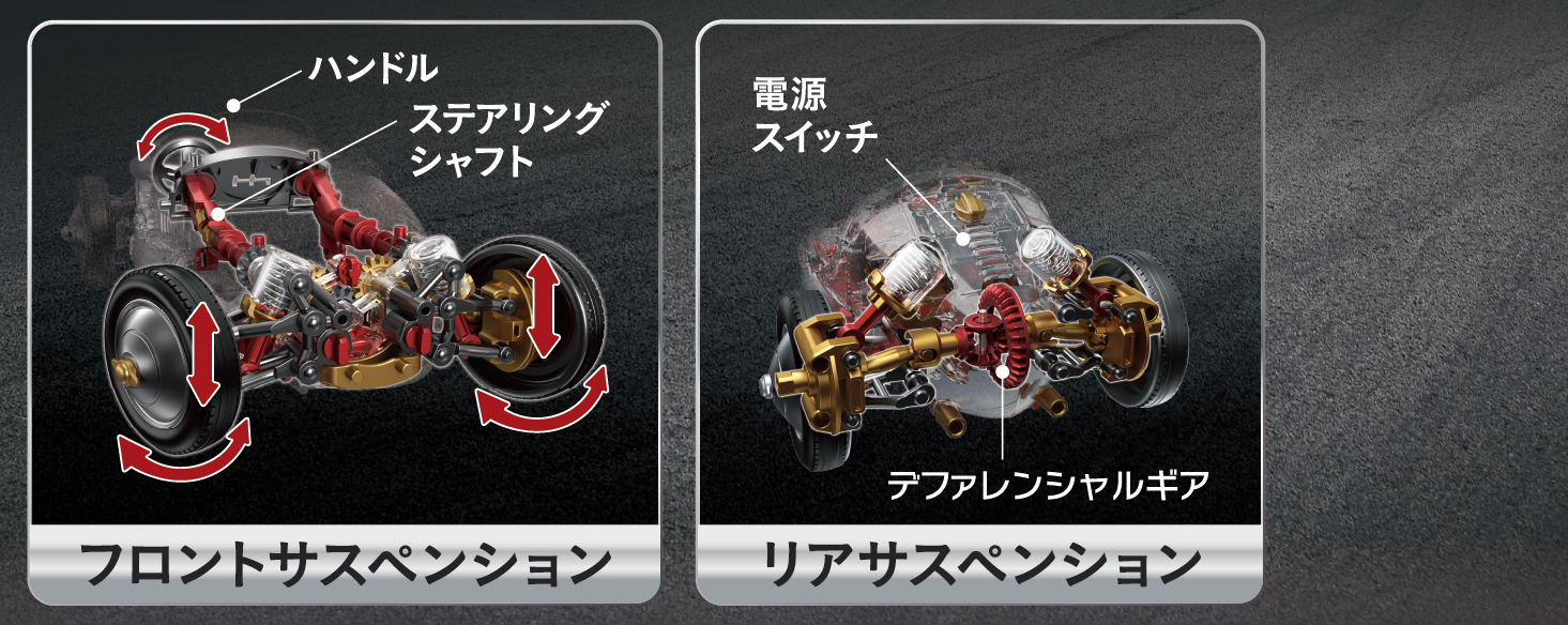 商品特徴_サスペンション.jpg