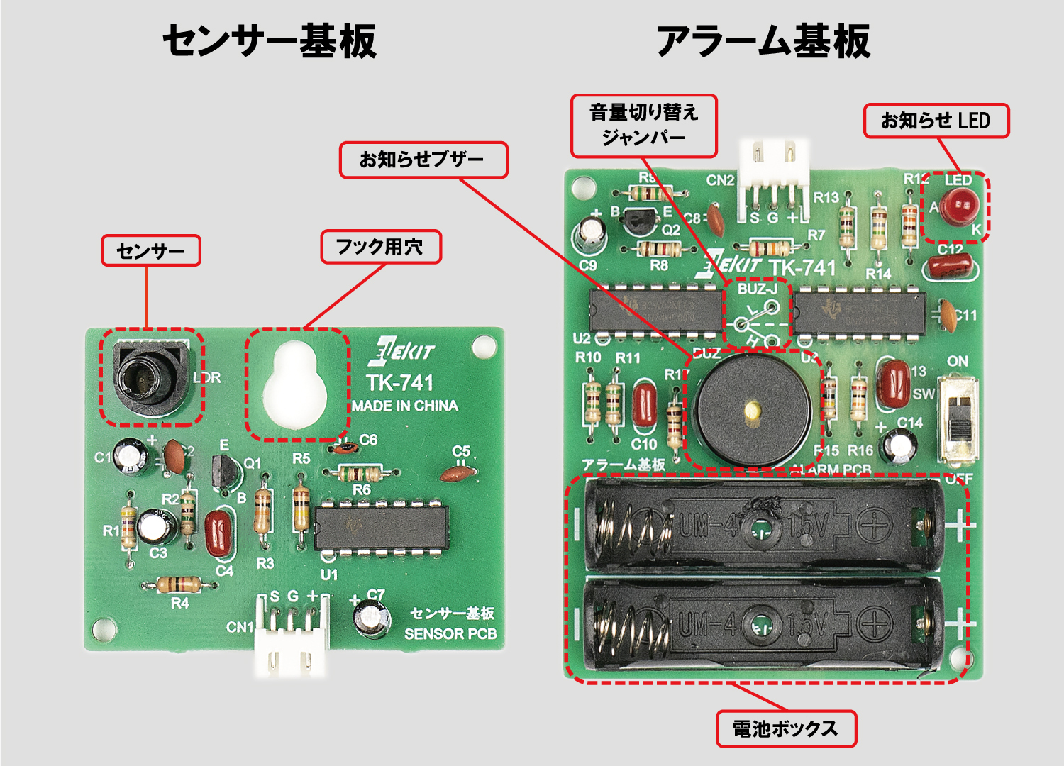 ママがきたセンサー（創立25周年記念パッケージ）